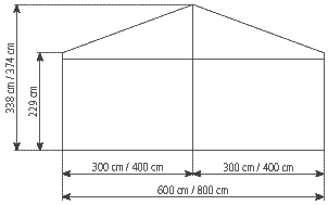 Gable-view