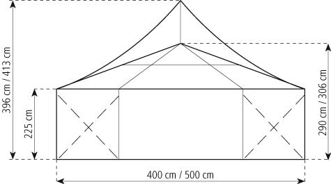 Gable-view