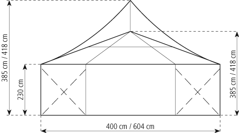 Gable-view