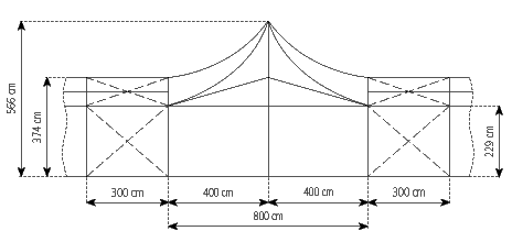 Gable-view