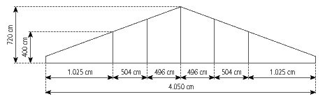 Gable-view