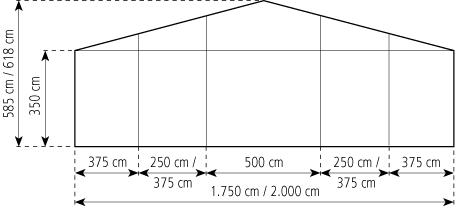 Gable-view